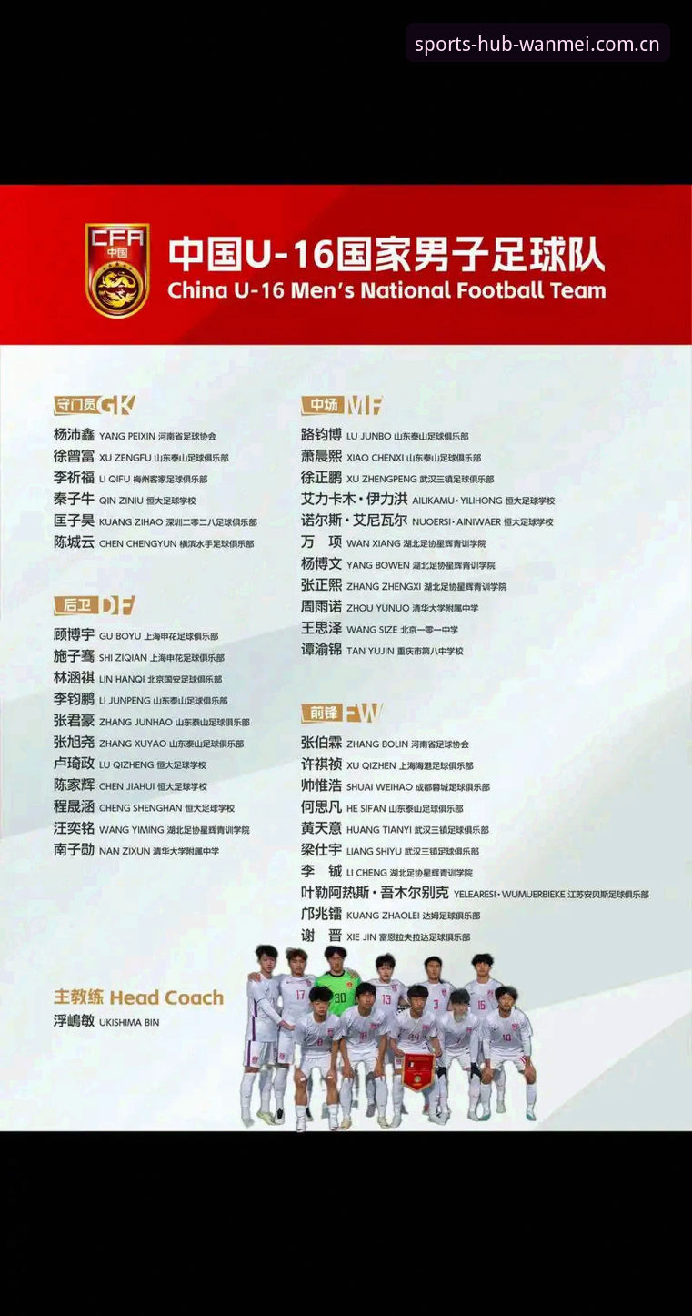 完美体育平台 U17世界杯分组揭晓,中国男女足签运深度解析