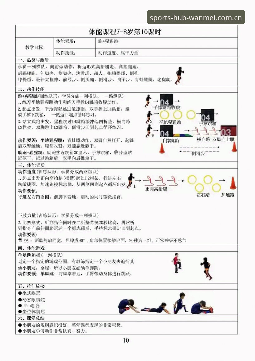 完美体育官网功能升级最新动态：wanmei体育使用技巧全面解析