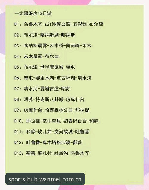 完美体育新用户常见问题深度操作教程：从注册到投注的一站式突破指南